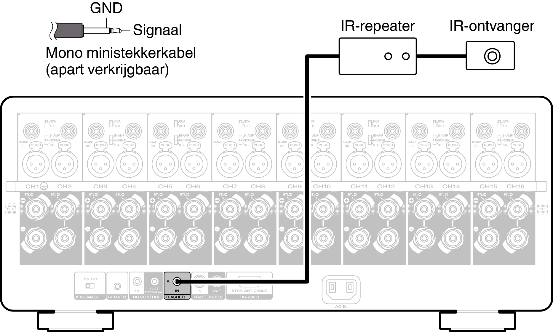 Conn FLASH IN AMP10